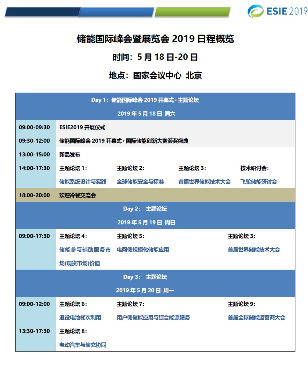 聚焦产业脉动 ESIE2019完整议程释放行业关键信号