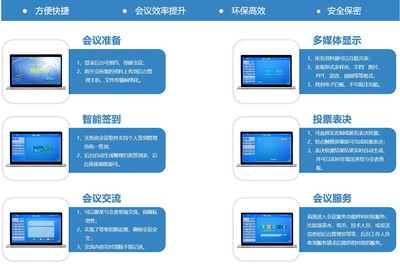 无纸化与智能会议新模式引领招生辅助服务的变革