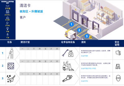 Pure Space再出新品,ISS欧艾斯上线日常制造业清洁服务(Pure Space Production)